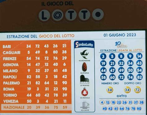 estrazione del lotto di oggi sera.
